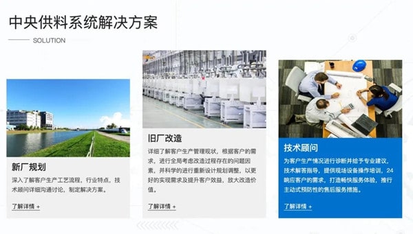 尼嘉斯第三期管理再升級項(xiàng)目合作啟動(dòng)