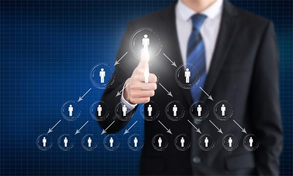 為什么企業(yè)要注意組織架構(gòu)的設(shè)置和職能職責(zé)的梳理？