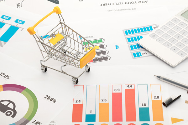 市場分析：你們公司所在的市場規(guī)模有多大？