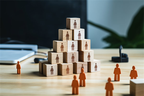 企業(yè)對人力資源服務的需求日益多樣化，未來趨勢是？