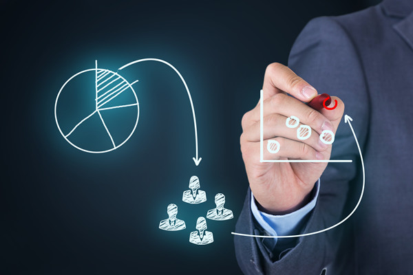 規(guī)范營(yíng)銷(xiāo)管理，提升企業(yè)銷(xiāo)售業(yè)績(jī)保障企業(yè)健康發(fā)展