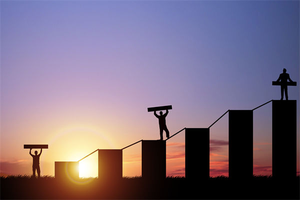 團(tuán)隊執(zhí)行力，能否支撐起我們的年度經(jīng)營計劃目標(biāo)？