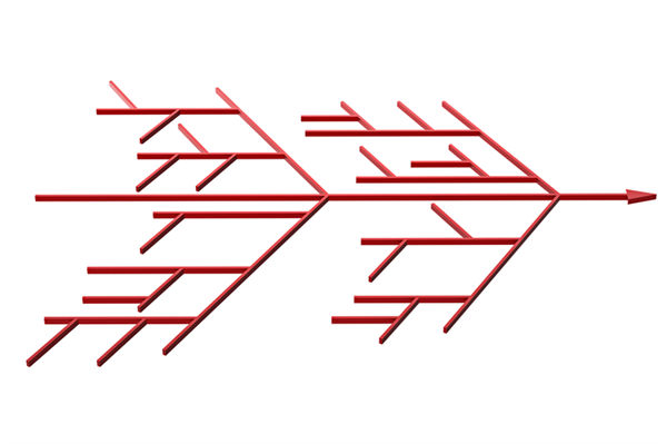 如何科學(xué)構(gòu)建精準(zhǔn)反映工作價(jià)值的績(jī)效指標(biāo)體系？