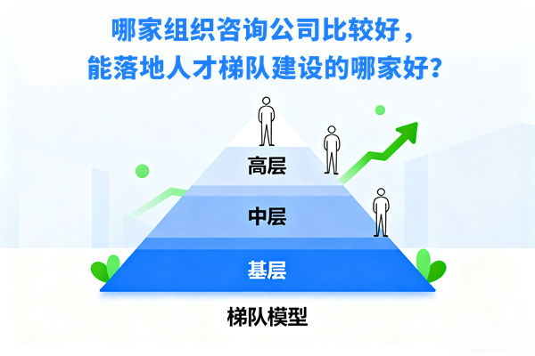 哪家組織咨詢公司比較好，能落地人才梯隊建設的哪家好？