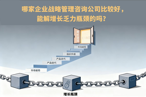 哪家企業(yè)戰(zhàn)略管理咨詢公司比較好，能解增長(zhǎng)乏力瓶頸的嗎？