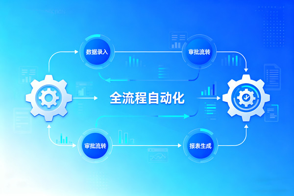 知名的降本增效咨詢公司推薦，哪家能落地流程自動(dòng)化提效的？